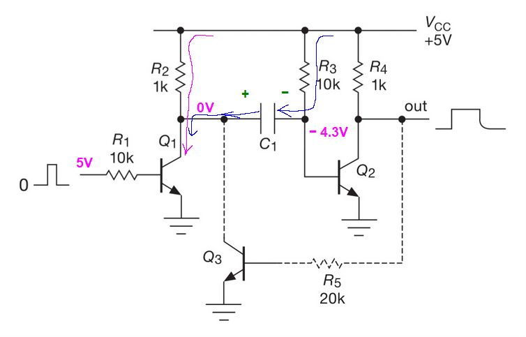 Diodes A Simple Pulse Generator Electrical Engineering Stack Exchange - Modern 4K Landscape Textures | Free Download