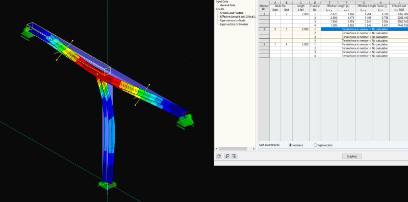 Structural Engineering Software Rfem 6 For Nonlinear Buckling Analysis - Premium Sunset Illustration Gallery - Full HD