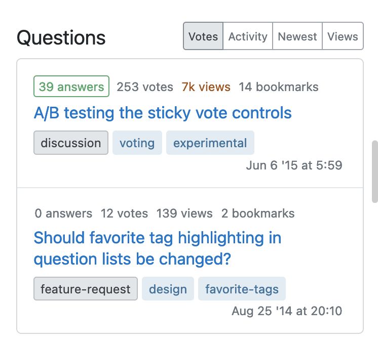 New Responsive Activity Page Meta Stack Exchange - Best Colorful Patterns in Ultra HD