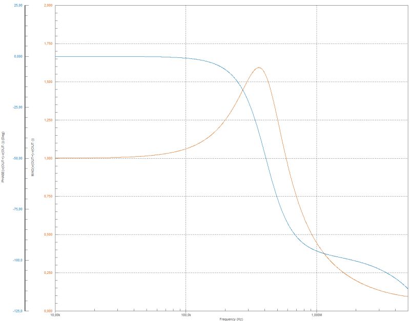 Linear Phase With Audio Amplifier Electrical Engineering Stack Exchange - Mountain Designs - Modern Mobile Collection