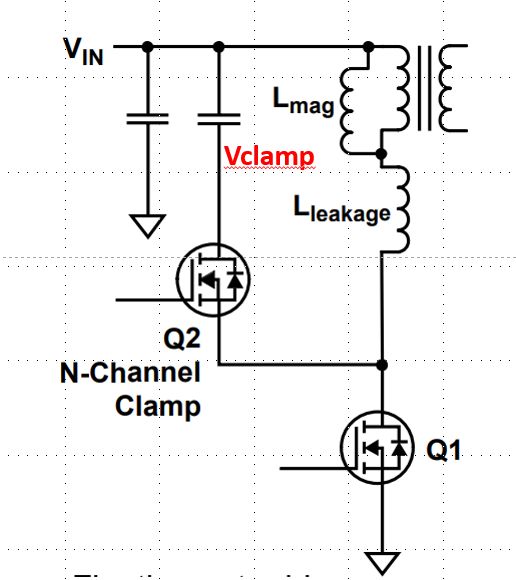 Active Clamp Flyback Controller Integrates Control And Voltage - Incredible Nature Wallpaper - Mobile
