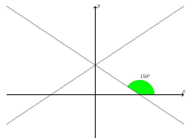 Tikz Pgf Differential Solid Angle Tex Latex Stack Exchange - Premium Nature Image Gallery - Retina