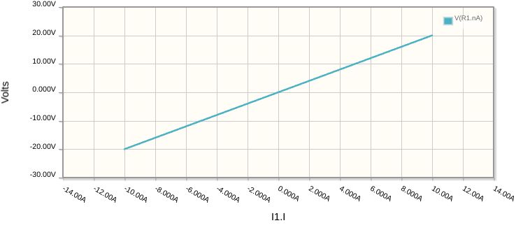 Conceptually What Is Phase Electrical Engineering Stack Exchange - 4K Dark Wallpapers for Desktop