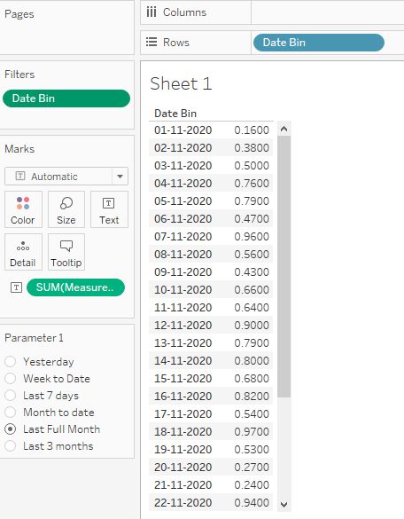 Calculating Overlapping Timestamp In Tableau Stack Overflow - Best Landscape Wallpapers in Mobile