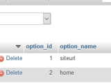 Apache Wordpress Wp Admin Redirect To Http 127 0 0 1 Stack Overflow