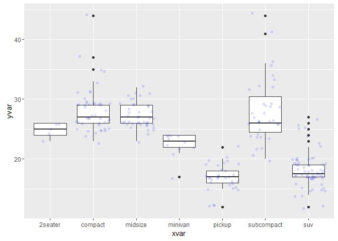 R Lazy Evaluation For Ggplot2 Inside A Function Stack Overflow - Premium Space Picture Gallery - 8K