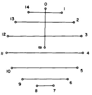 Coloring Graph Problem Mathematics Stack Exchange - Download Beautiful Light Illustration | Mobile