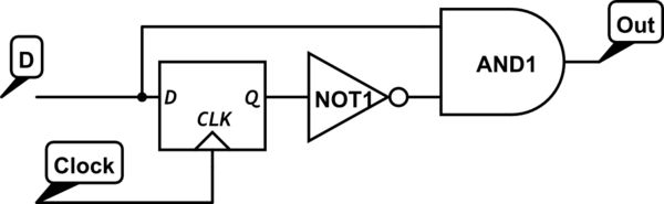 Flipflop Shared Rising Edge Detector Electrical Engineering Stack - Download Amazing Nature Pattern | Desktop