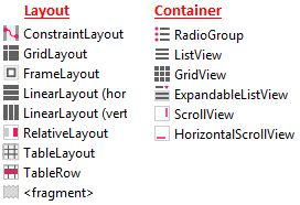 Mention The Difference Between Relativelayout And Linearlayout - Creative Full HD Space Photos | Free Download