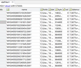 Invalid Character Code Sequence Detected Error Using Parfor On - Light Background Collection - Ultra HD Quality