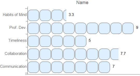 Graphics Barchart Framelabels With Only Partial Frame Mathematica - Download Classic Light Design | Ultra HD