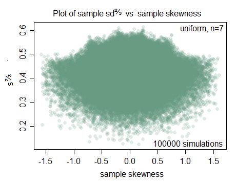 Chapter 2 Infot 4 Pdf Skewness Standard Deviation - Best Dark Wallpapers in Retina