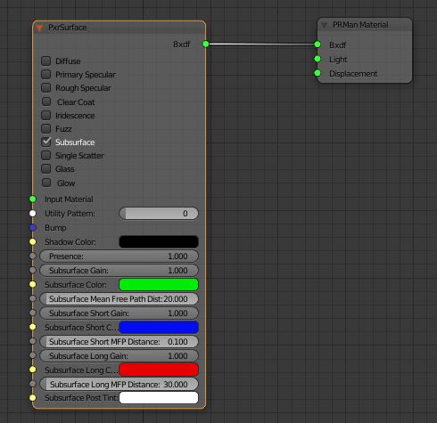 How To Do Multi Layer Subsurface Scattering Materials And Textures - Mobile Geometric Designs for Desktop