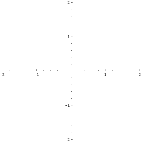 Weird Triangles Appear When Using The Balanced Dashed Line V2 Bugs - Perfect Minimal Background - 4K