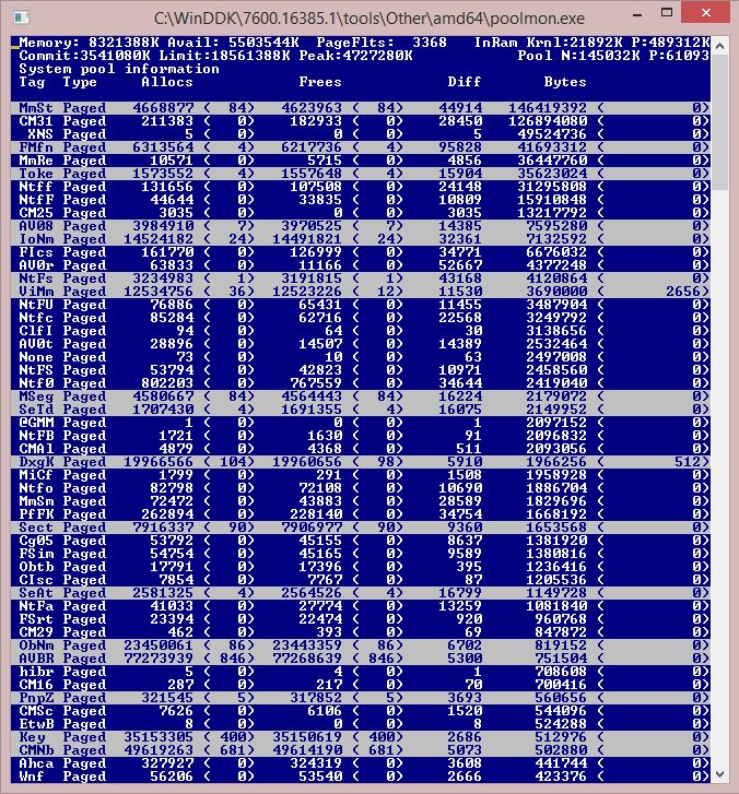 Windows What Is Paged Kernel Memory Super User - High Resolution Minimal Pictures for Desktop
