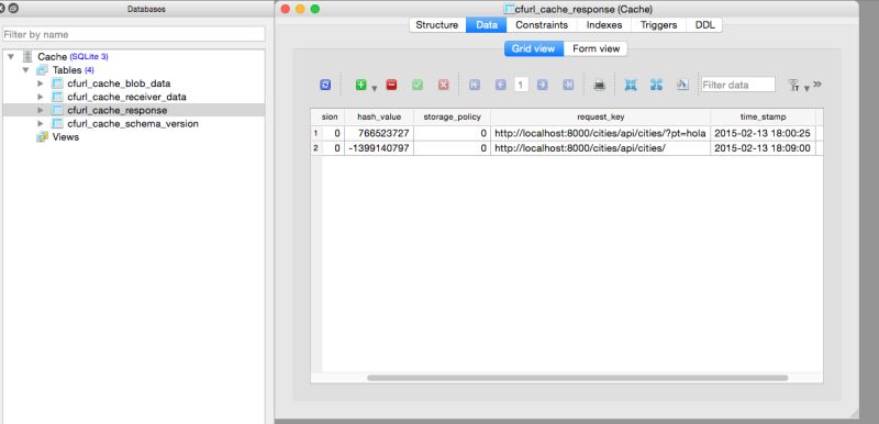 Ios How To Cache Using Nsurlsession And Nsurlcache Not Working - Colorful Art Collection - Desktop Quality