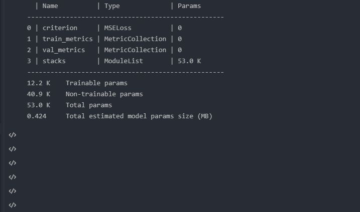 Pytorch Progress As A General Purpose Array Oriented Computational - Abstract Images - Professional Ultra HD Collection