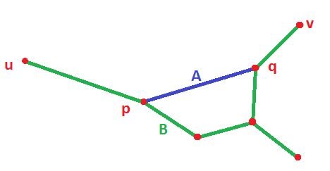 Algorithm Solving A Minimax Path Problem With Some Constraints Stack Overflow - Amazing Mountain Photo - 4K