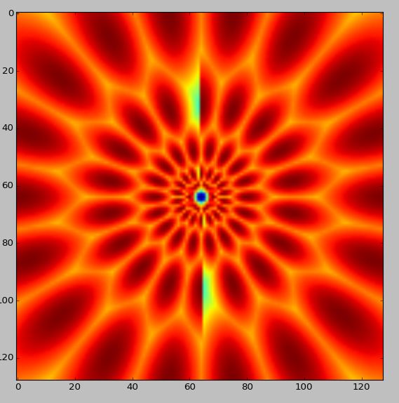 Python Implementing Log Gabor Filter Bank Stack Overflow - Nature Textures - Professional Ultra HD Collection