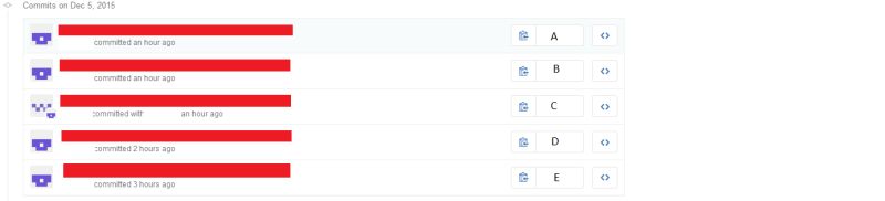 Github Deleting A Commit In Git Stack Overflow - Best Colorful Wallpapers in Full HD