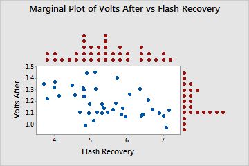 Solved How To Recreate Dot Plot By Maq Using Scatter Char - Dark Illustrations - Gorgeous 8K Collection