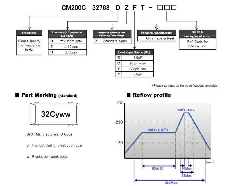 Stm32 Smd Crystal Identification Electrical Engineering Stack Exchange - Premium City Background Gallery - Retina