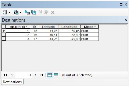 Setup Distance Measurement Arcmap Documentation - Stunning Vintage Design - 4K