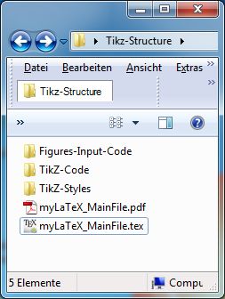 External Files Outsourcing Tikz Code Tex Latex Stack Exchange - Premium City Pattern Gallery - Desktop