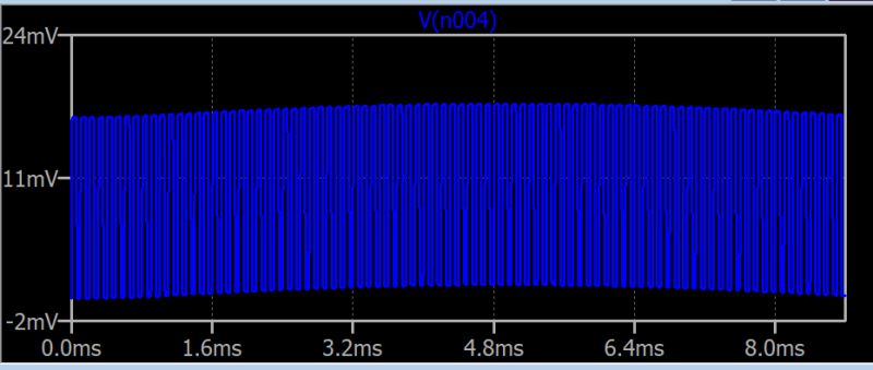 Trouble With Simulating An Scr Electrical Engineering Stack Exchange - Stunning Mountain Photo - Ultra HD