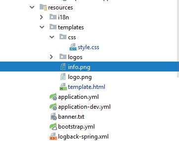 Thymeleaf Css Import - Beautiful 4K Abstract Backgrounds | Free Download