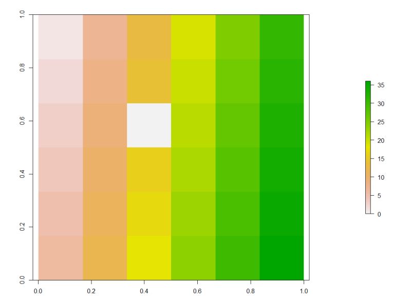 Filtering R Focal Raster Conditional Filter Only Run If Window Center Is Value 1 Stack - Download Premium Landscape Design | HD