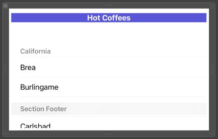 Ios Nested Tableview Scrolling Issues Stack Overflow - High Quality Mobile Sunset Illustrations | Free Download