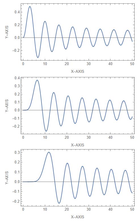 Plotting How Can We Keep The Default Frame Tick Style When Using - Gorgeous HD Space Images | Free Download