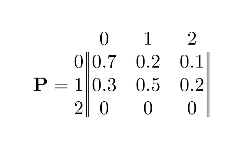 Matrices Creating A Transition Probability Matrix Tex Latex Stack - Stunning Landscape Photo - HD