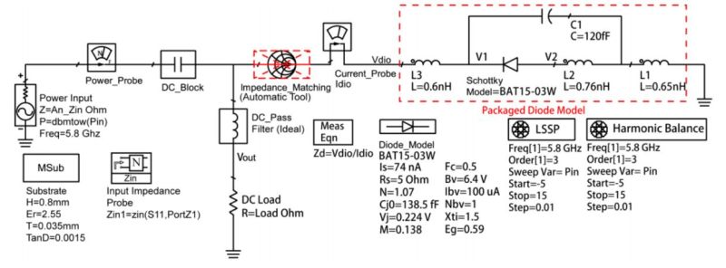 Ads Layout Component Erroneous Impedance Simulation Forum For Electronics - Incredible 4K Light Arts | Free Download