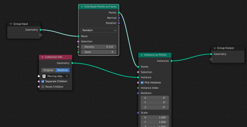 Is There A Way To Scatter Objects With Its Animation With Geometry Nodes Blender Stack Exchange - Ultra HD HD Abstract Backgrounds | Free Download