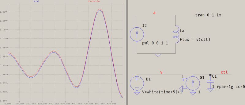 Ltspice Inductance Simulation Electrical Engineering Stack Exchange - Download Artistic Landscape Design | Retina