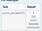 Create A Pyramid Of Integers In Python Using Nested For Loop Stack