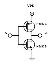 How A Cmos Not Gate Works Electrical Engineering Stack Exchange - Gradient Illustration Collection - Mobile Quality