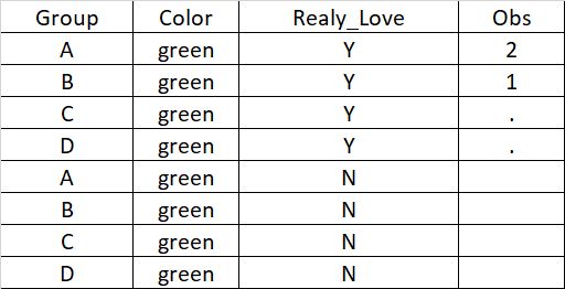 Dataframe Summary Statistics On R Data Frame Stack Overflow - City Photos - Professional HD Collection