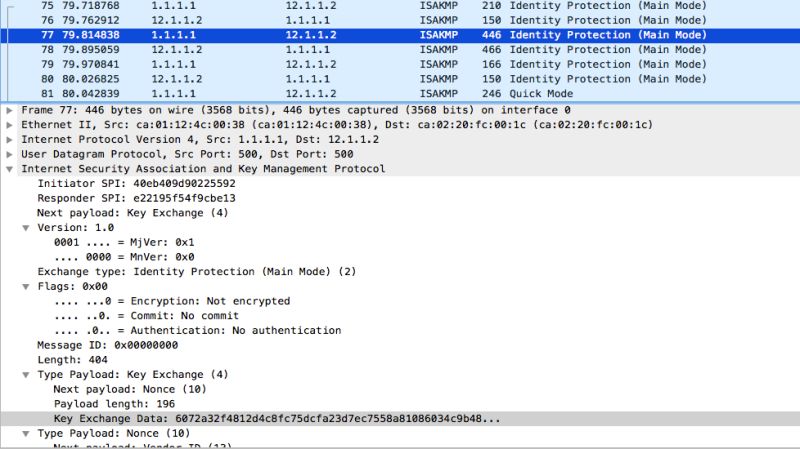 Vpn Udp Encrypted Packets Network Engineering Stack Exchange - Space Photo Collection - High Resolution Quality