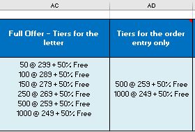 Extract Last 2 Line Breaks From Excel Stack Overflow - Best Nature Photos in Desktop