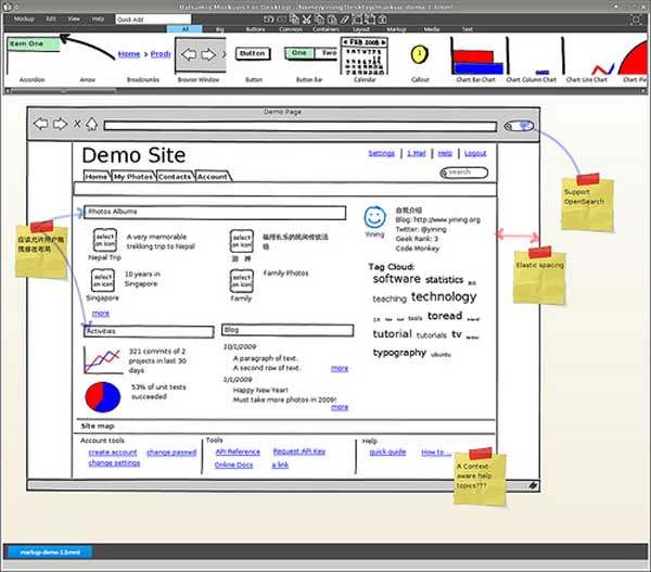 The difference between brd, frd, and srs is based on their author, audience, content, and purpose. What Is The Difference Between Wireframes And Mockups Graphic Design Stack Exchange