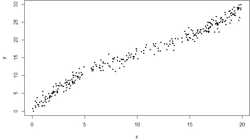 Regression Split Window Broken When Used As A Command Line Argument - Classic Ultra HD Colorful Arts | Free Download