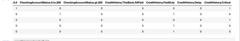 Python Confusion Matrix Query Stack Overflow - Artistic Mobile Light Designs | Free Download