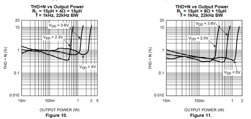 Amplifier Datasheet Clarification Askelectronics - Amazing HD Space Textures | Free Download
