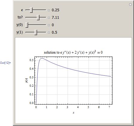 Differential Equations Solving A Simple Bvp Mathematica Stack Exchange - 4K Abstract Wallpapers for Desktop