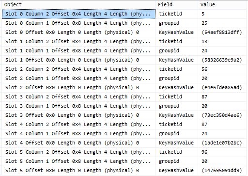 Sql Server Index Key Column Order Database Administrators Stack - Premium Minimal Design Gallery - 8K