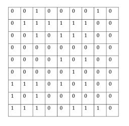 Diagonal Da Matriz Em Java Stack Overflow Em Portugu S - Space Backgrounds - Professional HD Collection