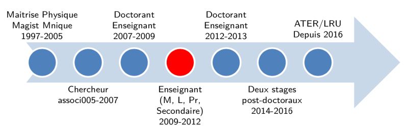 Hide Tikz Node In Beamer Tex Latex Stack Exchange - Premium Dark Art Gallery - Desktop